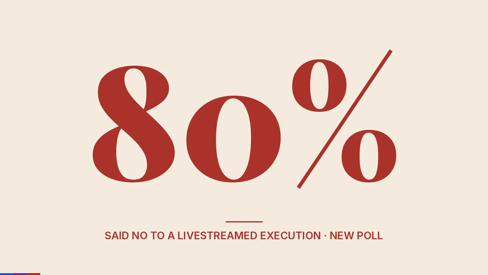 Typographic graphic: 80% said no to a livestreamed execution in a new poll